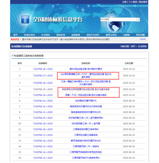广东省塑料工业协会团体标准公布